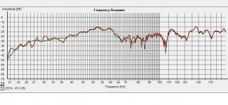 with&without_electroacoustic_2x8inch_absorber_75mc_room.jpg