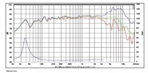 SB15MFC-08 5 inch woofer.JPG