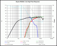 response_peerless-dayton2.gif