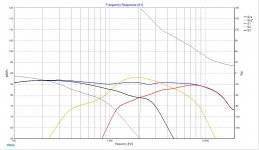FR reverse polarity on midranges.jpg