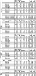 LCR meter measurements.PNG