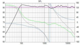 Scan_Speak_Peerless_DA25BG08-08_SPL merge.jpg