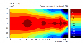ring phase plug directivity norm0.png ring phase plug directivity norm0.png