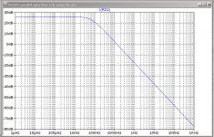 XA25V2-parallel-opto-bias-1xb-zener-FB-bias-servo-AC-resp.jpg