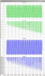 ZDxxV2-parallel-opto-bias-1xb-zener-100Hz-25W-2R-ZM-pulse-test-1.jpg