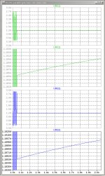 ZDxxV2-parallel-opto-bias-1xb-zener-100Hz-25W-2R-ZM-pulse-test-2.jpg