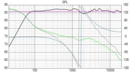 Scan_Speak_Peerless_DA25BG08-08_SPL_35L.jpg