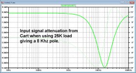 attenuation.jpg