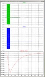 ZDxxV2-parallel-opto-bias-1xb-zener-100Hz-25W-2R-ZM-pulse-test-3.jpg