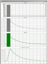 ZDxxV2-parallel-opto-bias-1xb-zener-100Hz-100W-2R-ZM-pulse-test-3.jpg