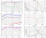 Scan_Speak_Peerless_DA25BG08-08_Six-pack 3rd HF 2K.png