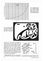 PE_Dec_1967_pg32.jpg