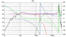 Scan_Speak_Peerless_DA25BG08-08_SPL 40KHz.png