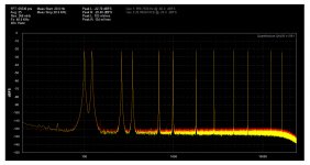 Ti Hp Amp YL Phi12  XMos DAC 33 Ohm.jpg