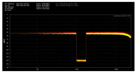 Ti Hp Amp YL White w Notch2 -2dB  XMos DAC Rd 33 Ohm - ASUS on Batt.jpg