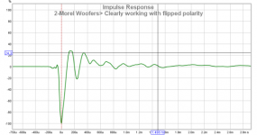 Morel Woofers Impulse ( negative ).png