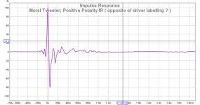 Morel Tweeter Impulse ( positive ).png