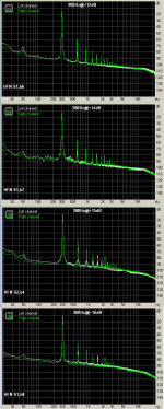 2 Distortion vs level HFN T1.PNG