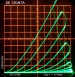 GE_12GN7A_triode_curves.jpg
