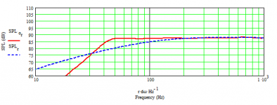 BM165 MLTL Rs=1ohm.PNG