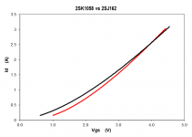 Renesas Laterals.png