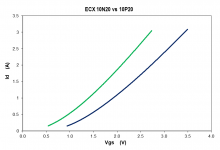 Exicon Laterals.png