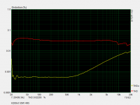 K200v3 50W 4R5.png