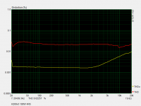 K200v3 100W 4R5.png