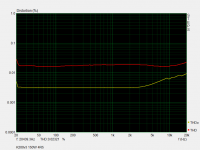 K200v3 150W 4R5.png
