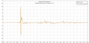 Impulseresponse. Dalay = 0.1.jpg