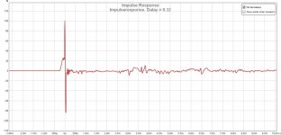Impulseresponse. Dalay = 0.32.jpg