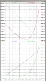 ZD25-JFET-gate-BJT-3a-temp-sweeps.jpg