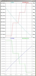 ZD25-JFET-gate-BJT-3a-Vpwr-sweeps.jpg
