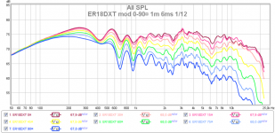 er18dxt 0-90¤ 6ms 112.png