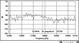 12-15khz_bw.jpg