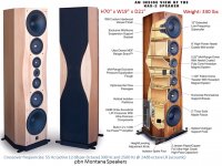 pbn Montana Speakers.jpg