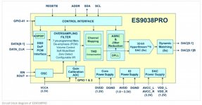 1-ES9038PRO_2.jpg