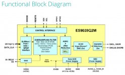 2-ES9028Q2M_1.jpg