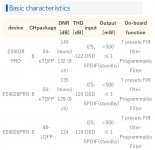 3-ES9038PRO_1.jpg