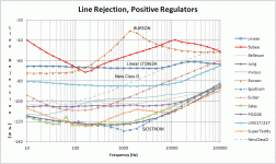 LineRejection_Pos.gif