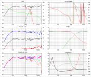 Dayton_DS215-8_Six-pack.png