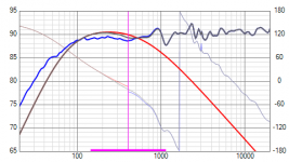 VituixCAD_AxialFR merged.png