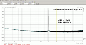 FFT_NE5532_TI_S.png