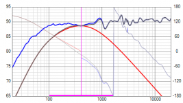VituixCAD_AxialFR merged bessel.png