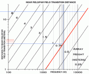 calypso-la-tweeter-transiti.gif