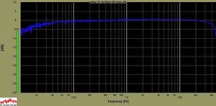 response_ubt3_el-34_5wattb.jpg