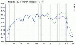 geoffphaseplugcompare.gif