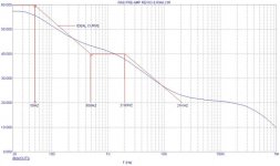 riaa curve.jpg