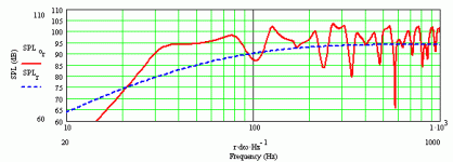 gm dx2 bib.gif