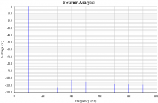 fourier4a.png